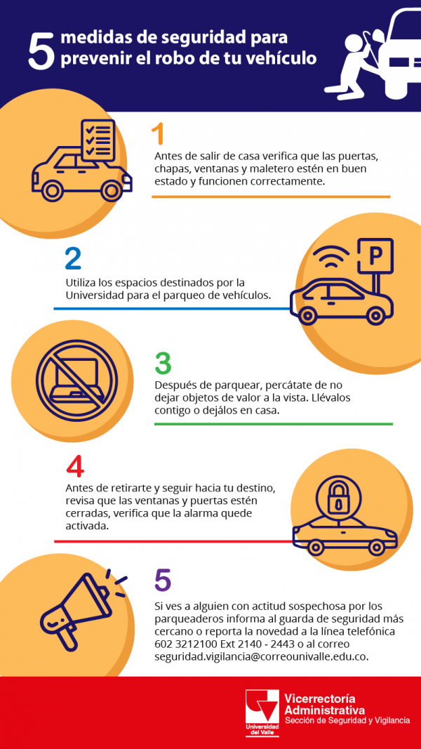 5 medidas de seguridad para prevenir el robo de tu veh&iacute;culo
