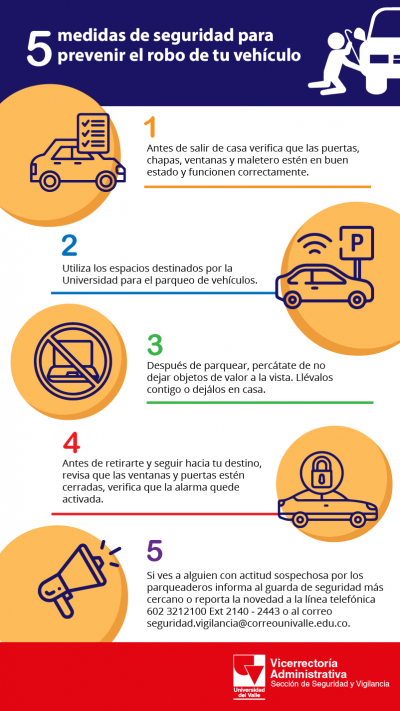 5 medidas de seguridad para prevenir el robo de tu veh&iacute;culo